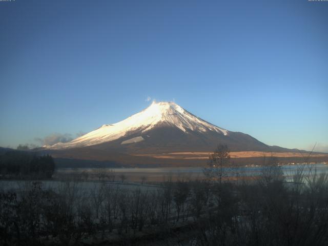 山中湖からの富士山