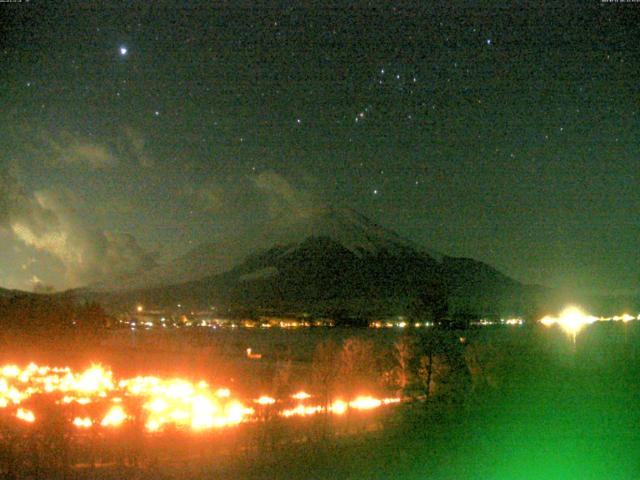 山中湖からの富士山