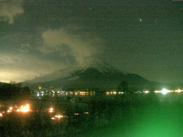 山中湖からの富士山