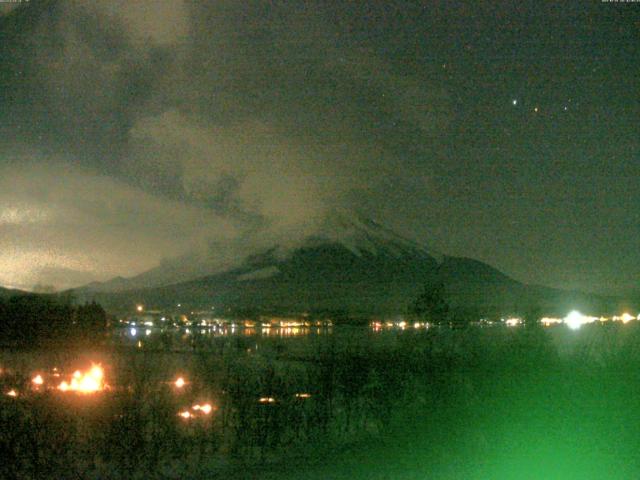 山中湖からの富士山