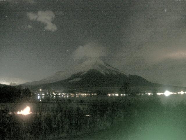 山中湖からの富士山
