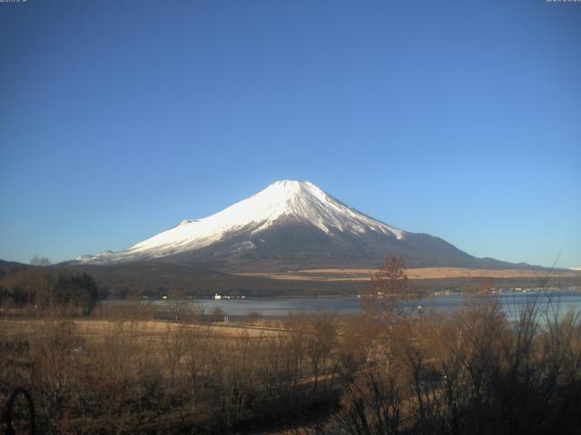 山中湖からの富士山