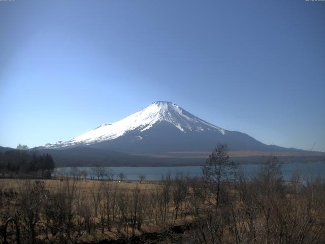 山中湖からの富士山
