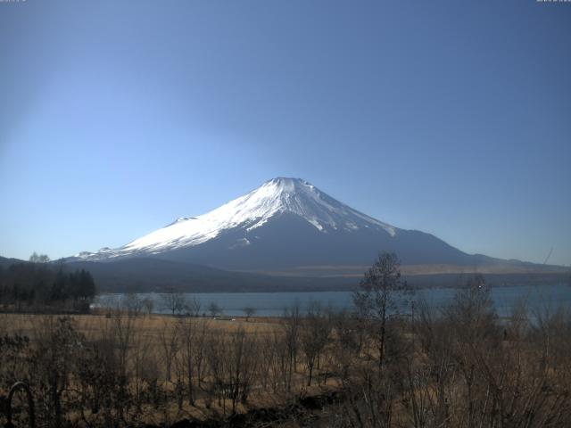 山中湖からの富士山
