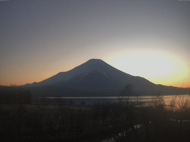 山中湖からの富士山