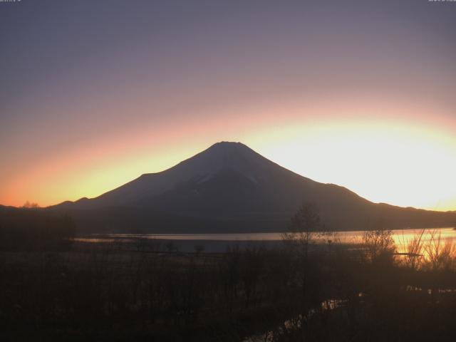 山中湖からの富士山