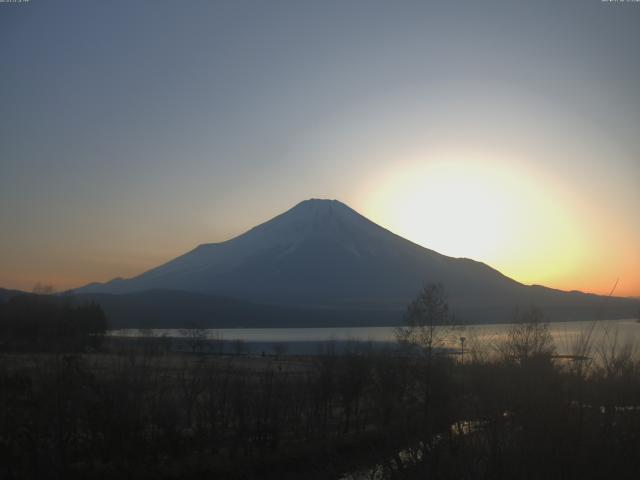 山中湖からの富士山