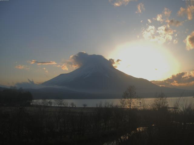 山中湖からの富士山
