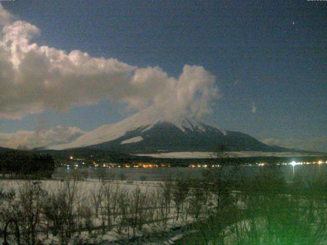 山中湖からの富士山