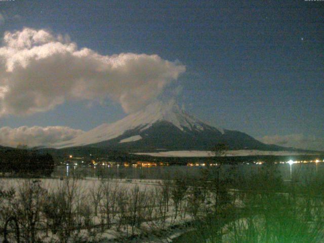 山中湖からの富士山