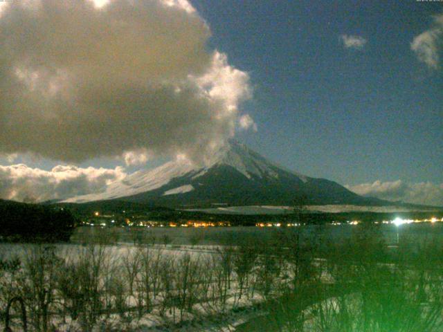 山中湖からの富士山