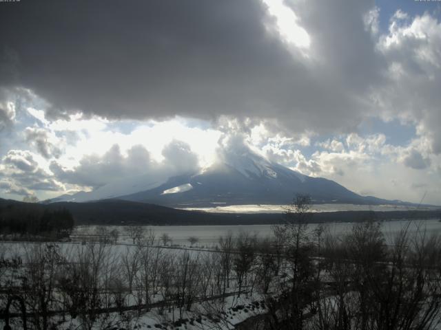 山中湖からの富士山