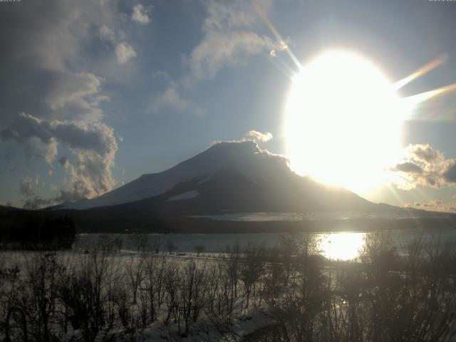 山中湖からの富士山