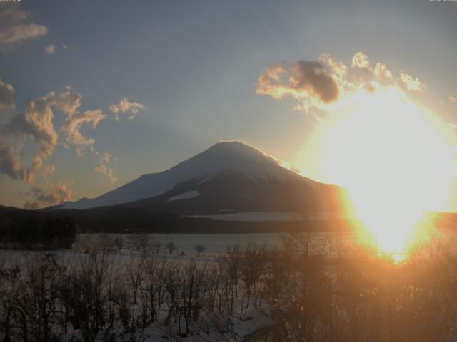 山中湖からの富士山