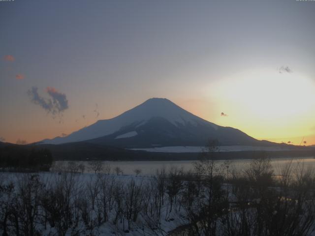 山中湖からの富士山
