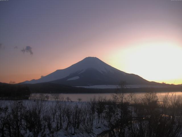 山中湖からの富士山