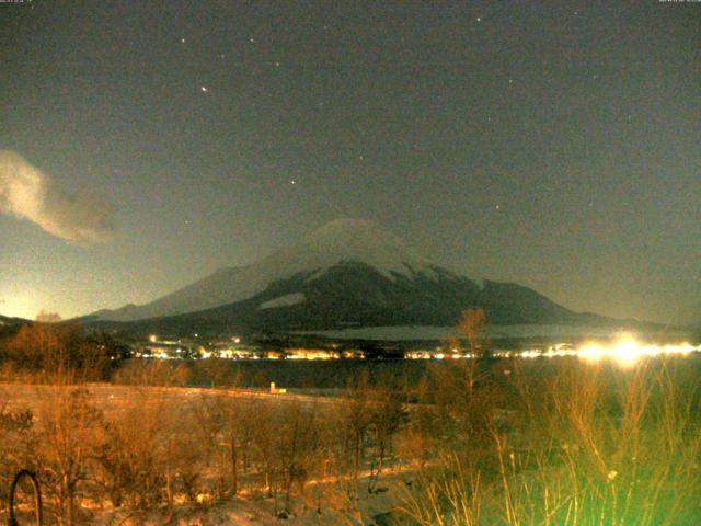山中湖からの富士山