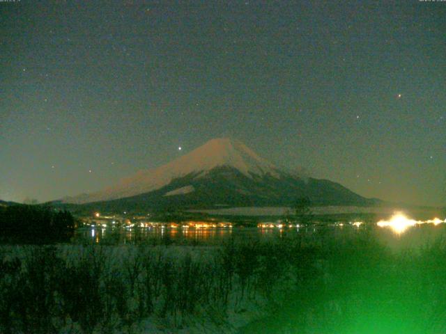 山中湖からの富士山