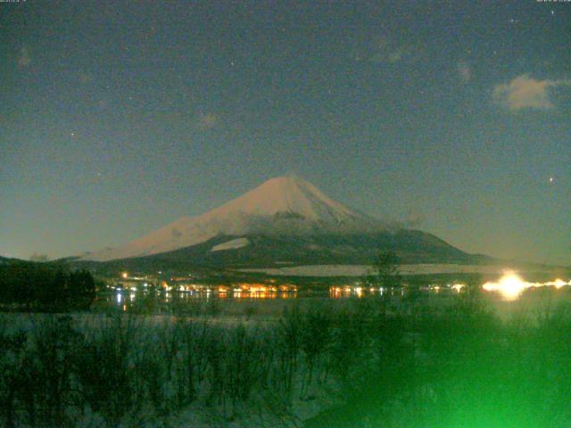 山中湖からの富士山