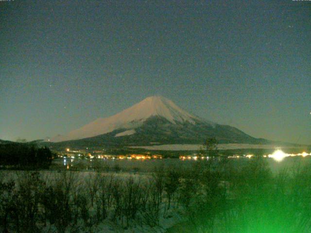 山中湖からの富士山