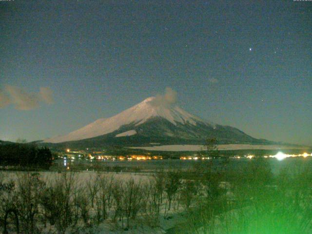 山中湖からの富士山