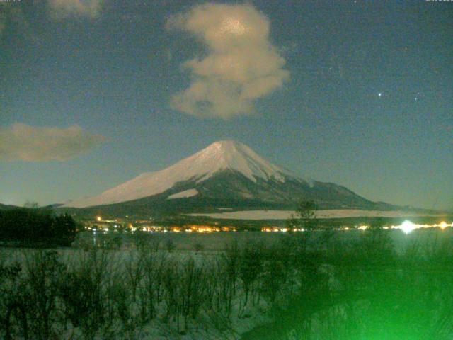 山中湖からの富士山