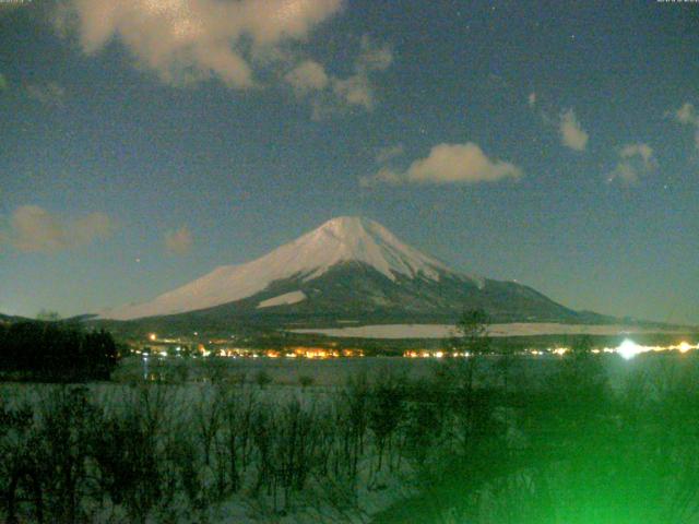 山中湖からの富士山