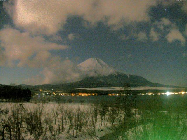 山中湖からの富士山