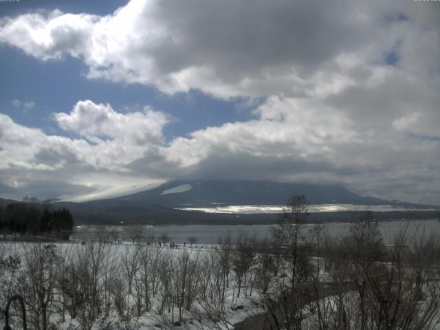 山中湖からの富士山