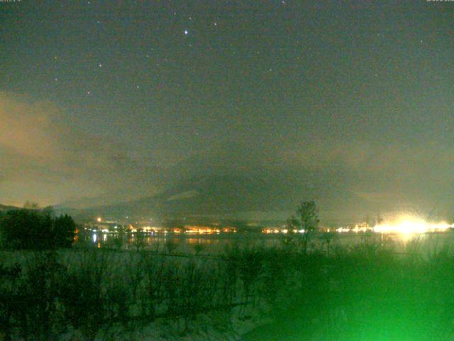 山中湖からの富士山