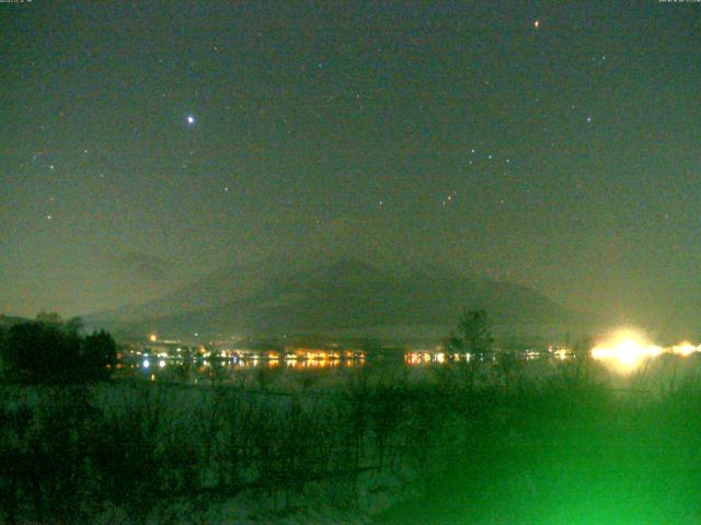 山中湖からの富士山