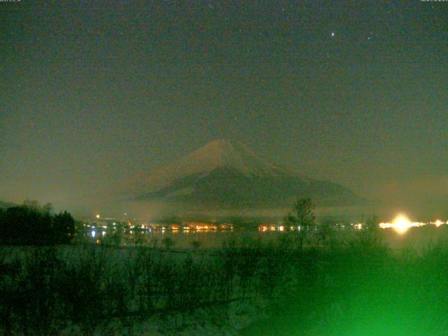 山中湖からの富士山