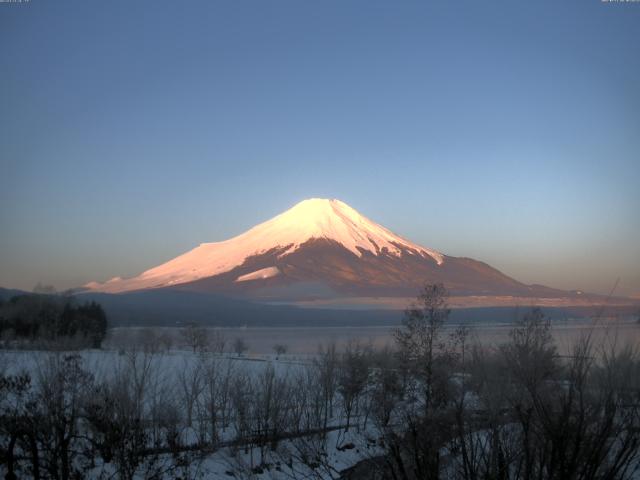 山中湖からの富士山