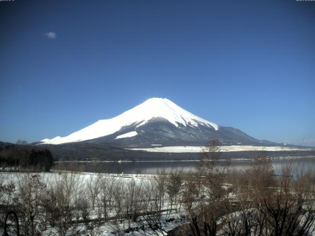 山中湖からの富士山