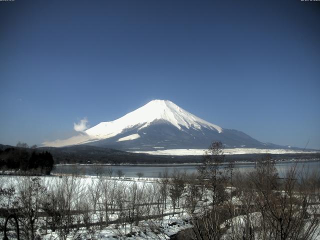 山中湖からの富士山