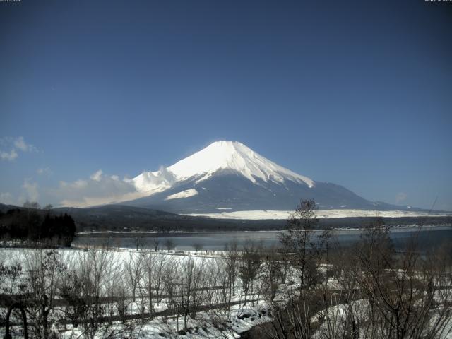 山中湖からの富士山