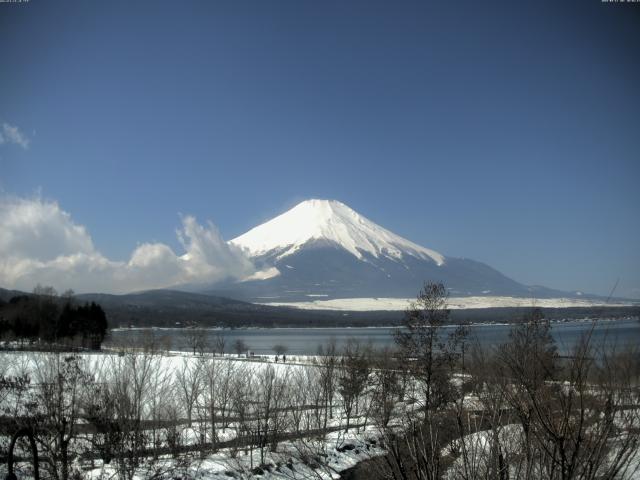 山中湖からの富士山