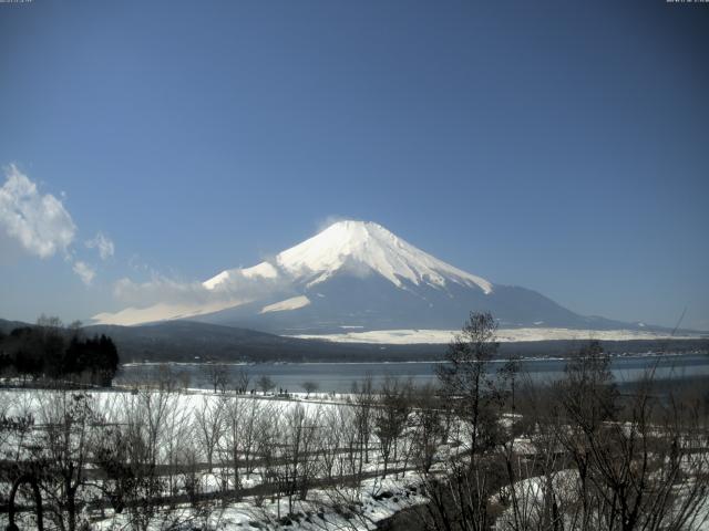 山中湖からの富士山