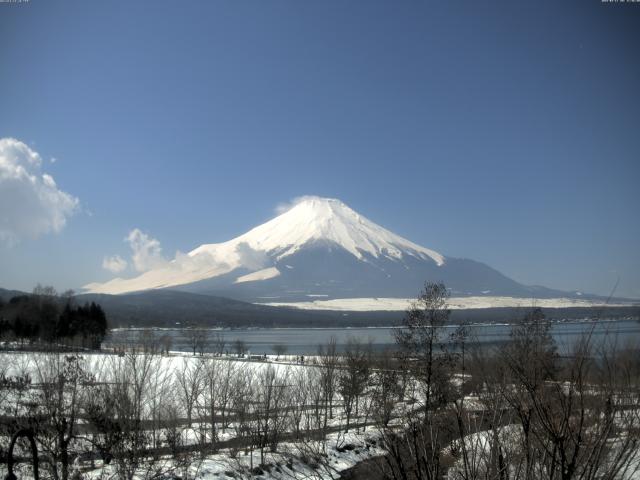 山中湖からの富士山