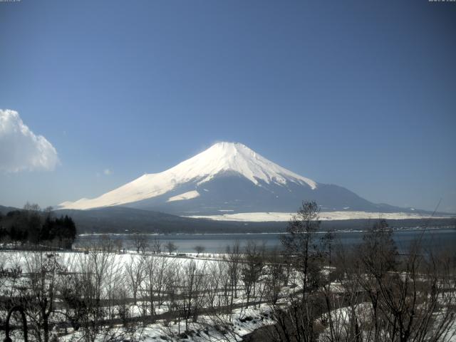 山中湖からの富士山