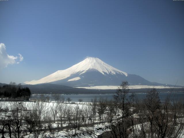 山中湖からの富士山