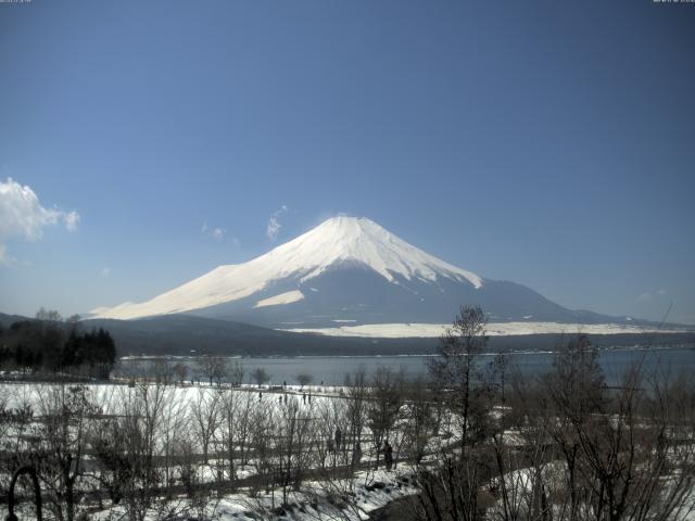 山中湖からの富士山