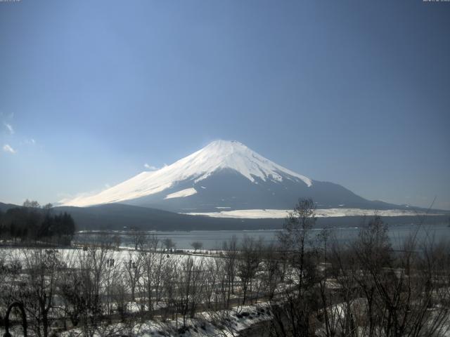 山中湖からの富士山