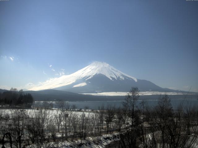 山中湖からの富士山