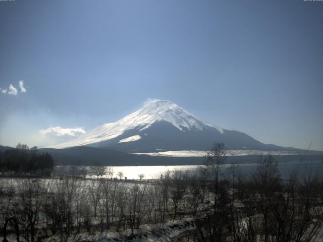 山中湖からの富士山
