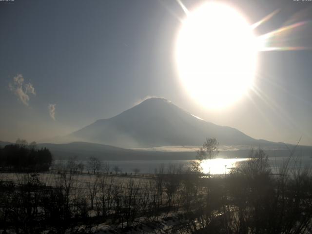 山中湖からの富士山