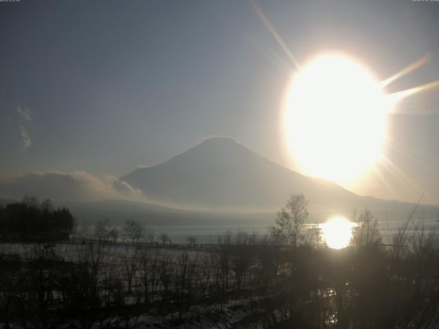 山中湖からの富士山