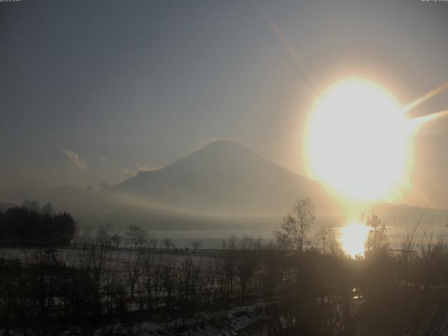 山中湖からの富士山