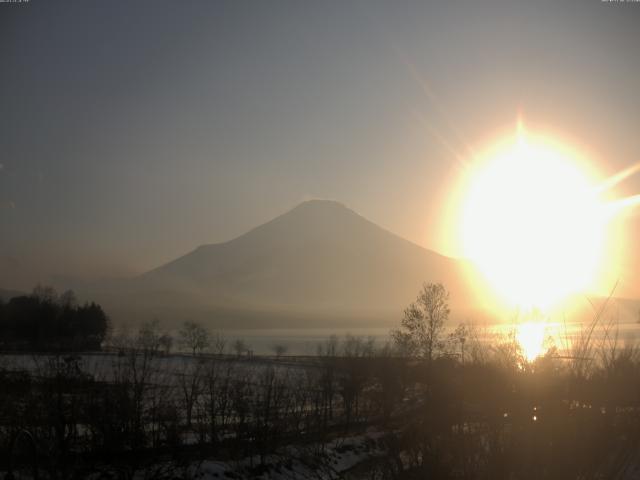 山中湖からの富士山