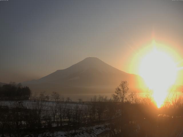 山中湖からの富士山